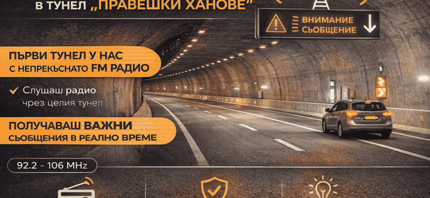 FM радио система в тунел „Правешки ханове“ осигурява непрекъснат сигнал и важни съобщения за шофьорите. Изображение на тунел с кола и информационни табели, подчертаващи безопасност и иновации.